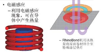 無穿孔